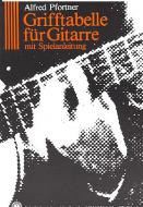 Grifftabelle Gitarre 