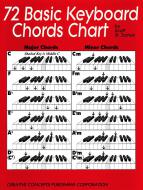 72 Basic Keyboard Chord Charts 