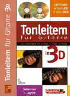 Tonleitern für Gitarre 