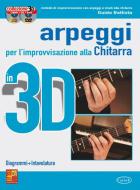 Arpeggi e Improvvisazione Chitarra 3D 