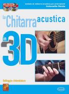 La Chitarra Acustica in 3D 