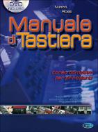 Manuale di Tastiera 