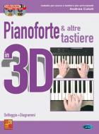 Piano e altre tastiere 3D 