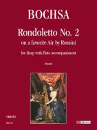 Rondoletto No. 2 On A Favorite Air By Rossini 