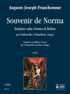 Souvenir de Norma 