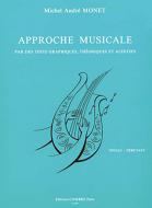 Approche musicale par tests graphiques 