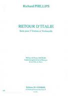 Retour d'Italie 