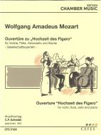 Ouvertüre aus 'Die Hochzeit des Figaro' 