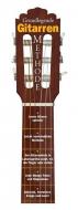 Gitarren Methode Fächer 