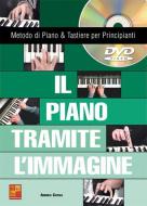 Il Piano Tramite L'immagine 