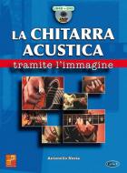 Chitarra Acustica Tramite L'immagine 