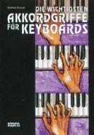 Die wichtigsten Akkordgriffe 