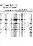 Grifftabelle für Klarinette 