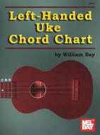 William Bay: Left-Handed Uke Chord Chart 