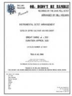 Oh, Didn't He Ramble 