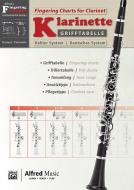 Grifftabelle Klarinette 