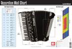 Accordion Wall Chart 