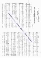 Das Mädchen am Himmelstor 