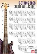5-String Bass Guitar Scale Wall Chart 