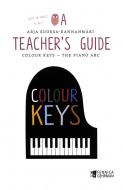 Colour Keys the Piano ABC Vol. A 