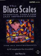 Blues Scales 