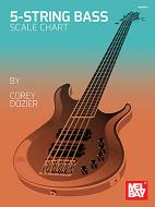 Corey Dozier: 5-String Bass Scale Chart 