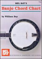 Banjo Chord Chart 