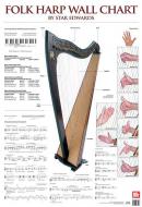 Laurie Edwards: Folk Harp Wall Chart 