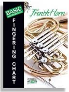 Basic Fingering Chart for French Horn 