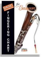 Basic Fingering Chart for Bassoon 
