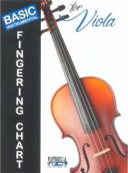 Basic Fingering Chart for Viola 