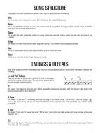 Even More Easy Pop Melodies 