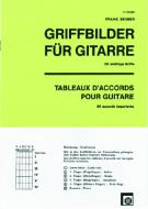 Griffbilder für Gitarre 