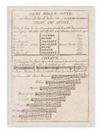 Postkarte Nomi delle Note (10 Stück) 