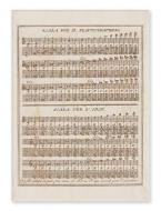 Postkarte Scala Flautotraverso (10 Stück) 