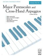 Basic Technique Sheet 1 Major Pentascales & Arps Standard