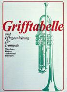 Grifftabelle für Trompete mit Pflegeanleitung 