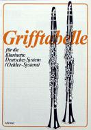 Grifftabelle für Klarinette 