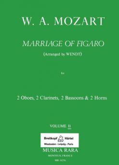 Le Nozze di Figaro KV 492