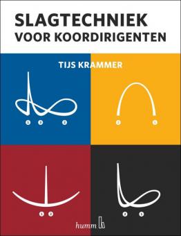 Slagtechniek voor Koordirigenten 