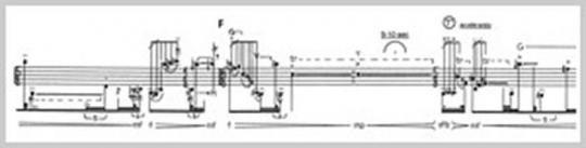 ... a coperto per ... 