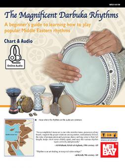 Magnificent Darbuka Rhythms Chart 