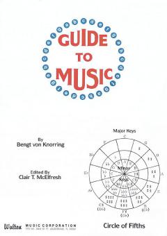 Guide to Music (Resource) 