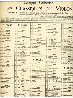 Chanson De Printemps 