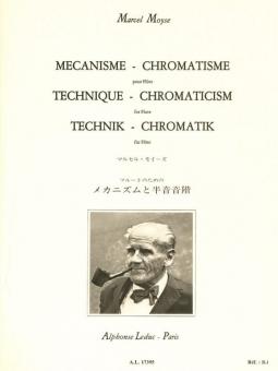 Mecanisme-Chromatisme 