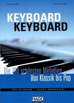 Keyboard Keyboard 