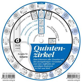 Quintenzirkel 