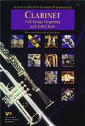 Foundation For Superior Performance Fingering & Trill Chart 