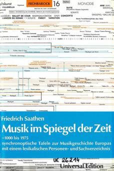 Musik im Spiegel der Zeit 