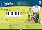 Poster Sekundarstufe: Tonleitern 